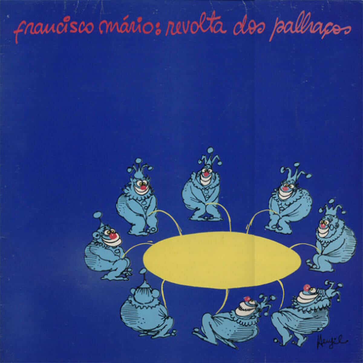 Revolta dos Palhaços - 1980